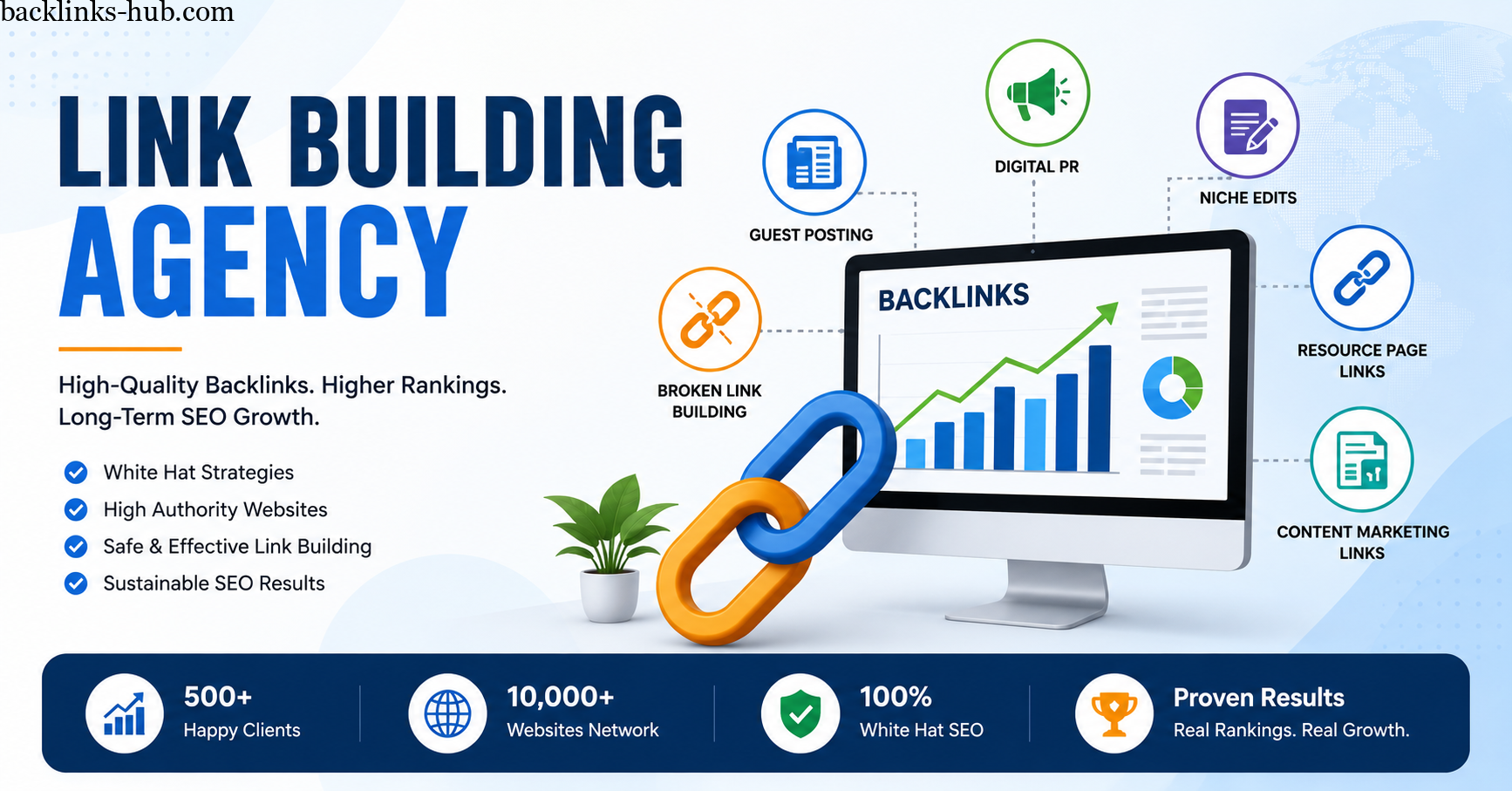 Backlinks Hub SEO agency offering link building services including guest posting, digital PR, and niche edits for improved search rankings