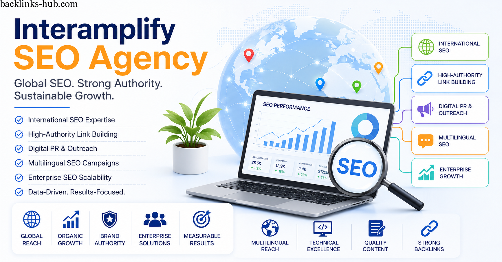 Modern digital marketing and SEO concept banner showing global SEO strategy, link building, and online business growth visualization